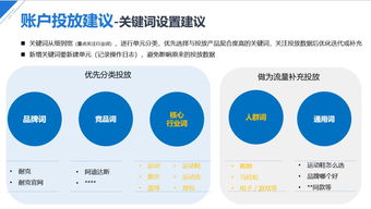 信息流廣告投放全攻略 從建計(jì)劃到ROI提升一次講透